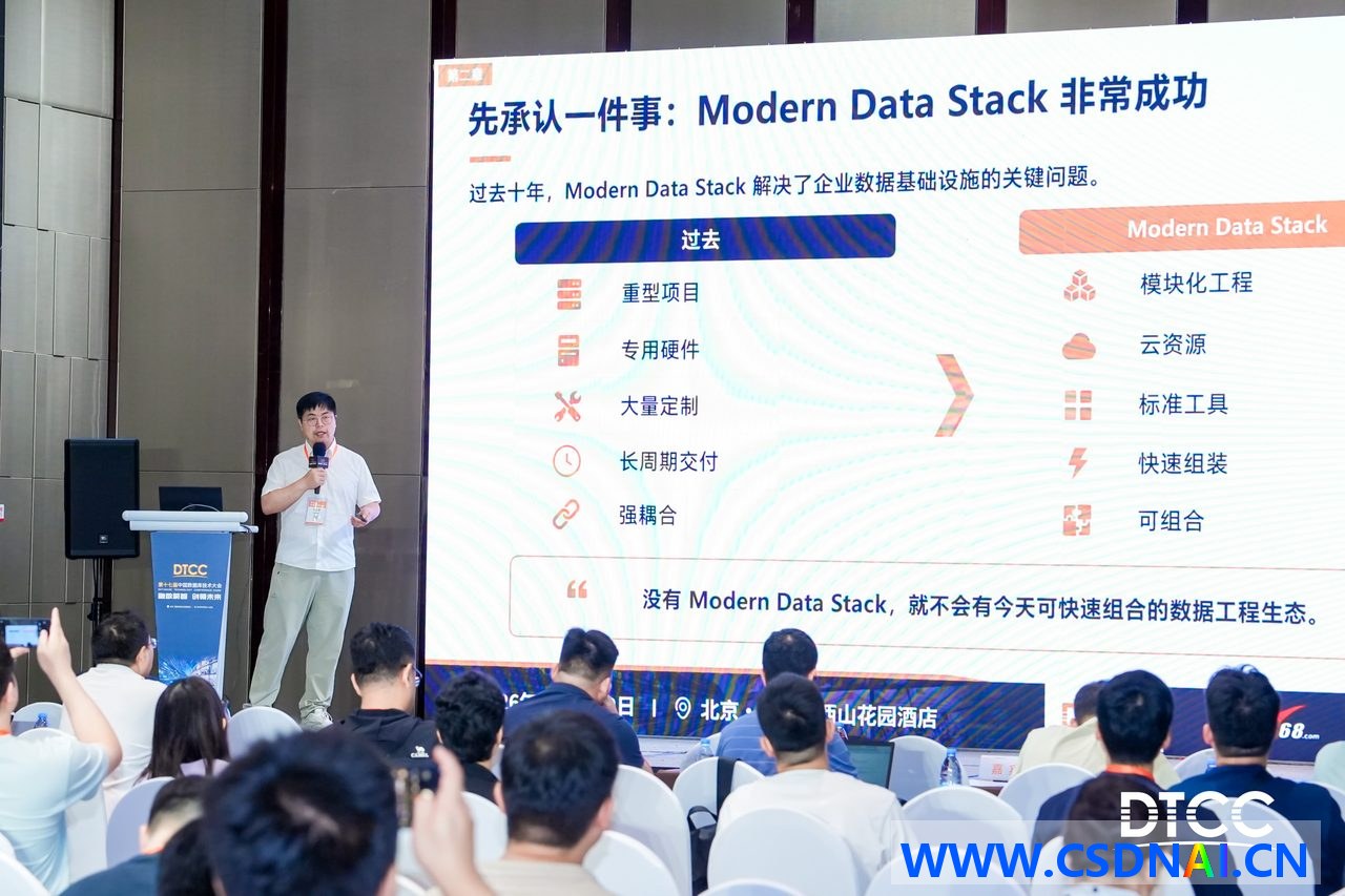 以 Harness 重构数据工程：Agent 时代新范式