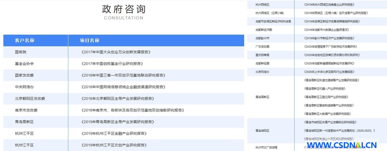 政府服务升级：助推产业破局发展