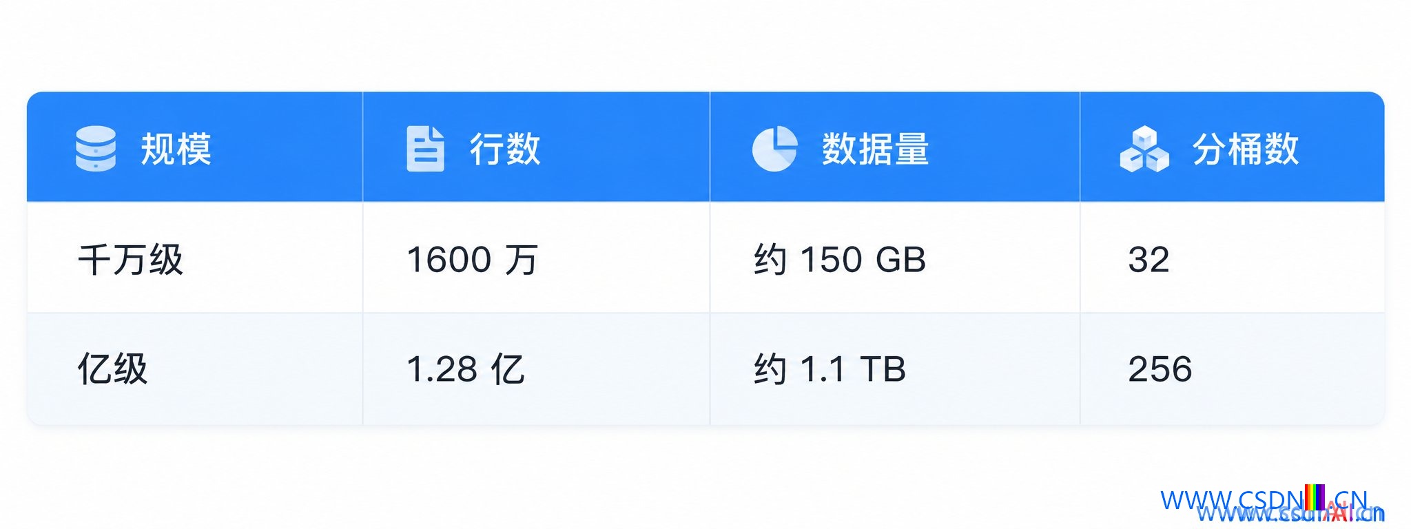 图9