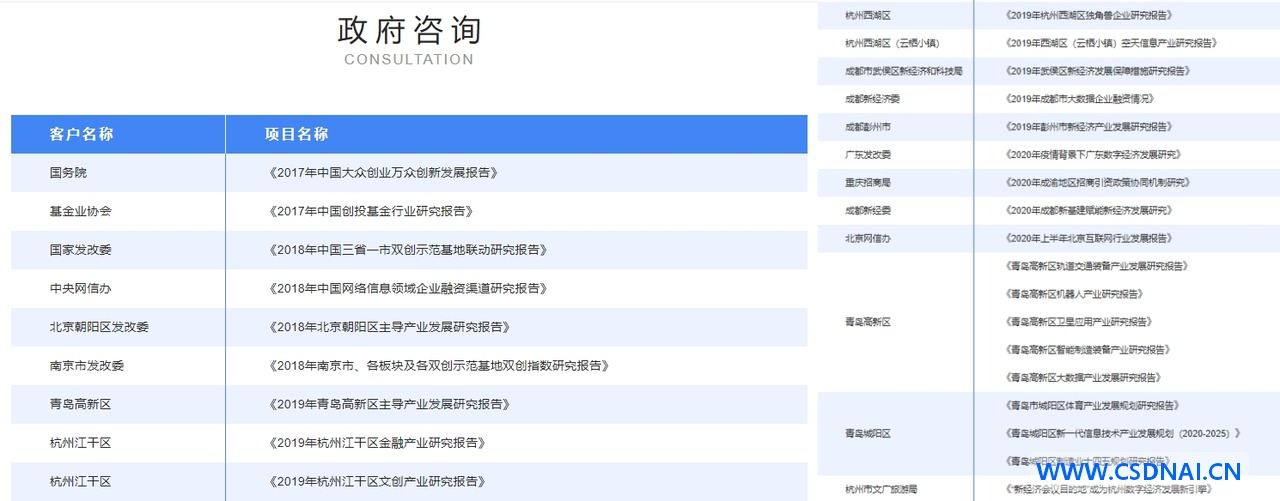 政府服务升级：助推产业破局发展